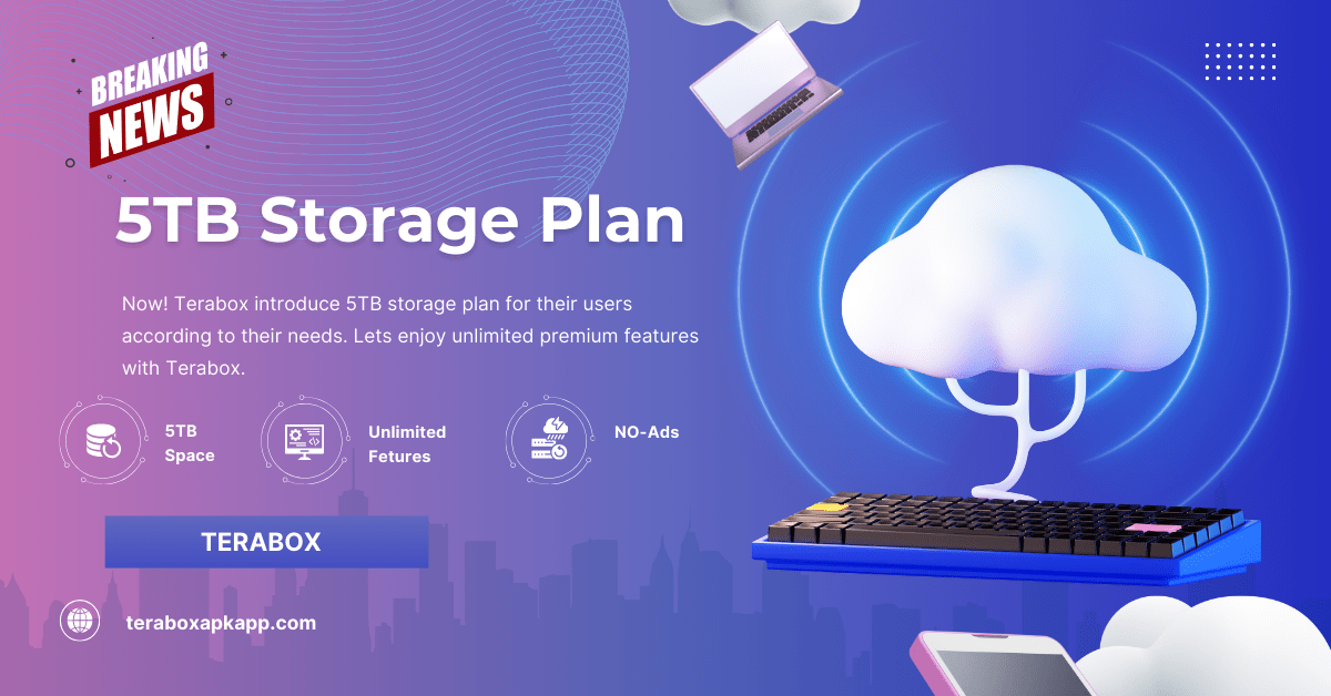 Terabox 5TB storage plan